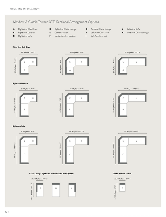 Berlin Gardens Mayhew Right Arm Sofa